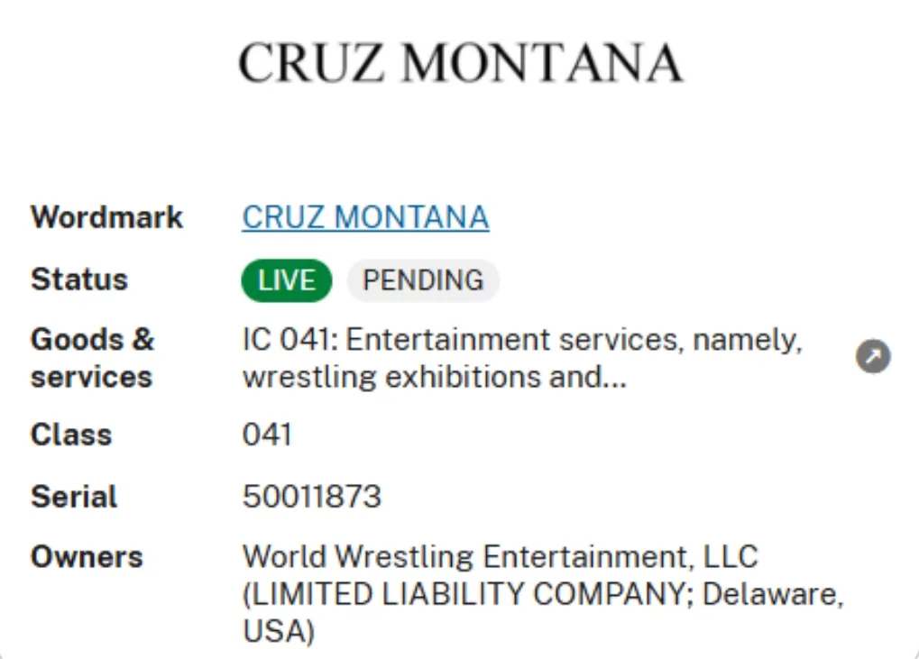 WWE регистрира търговската марка „Cruz Montana“